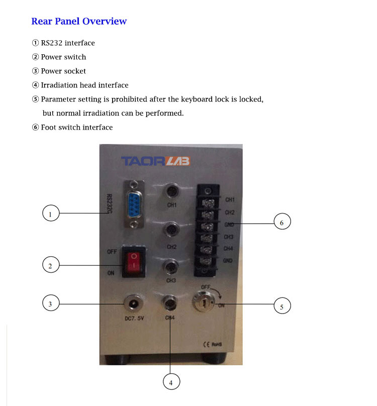 UV LED curing